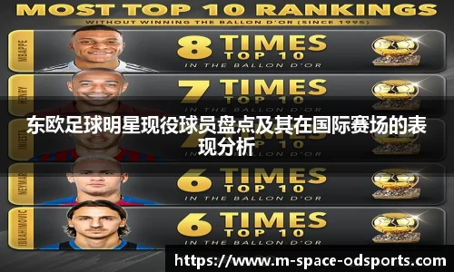 东欧足球明星现役球员盘点及其在国际赛场的表现分析